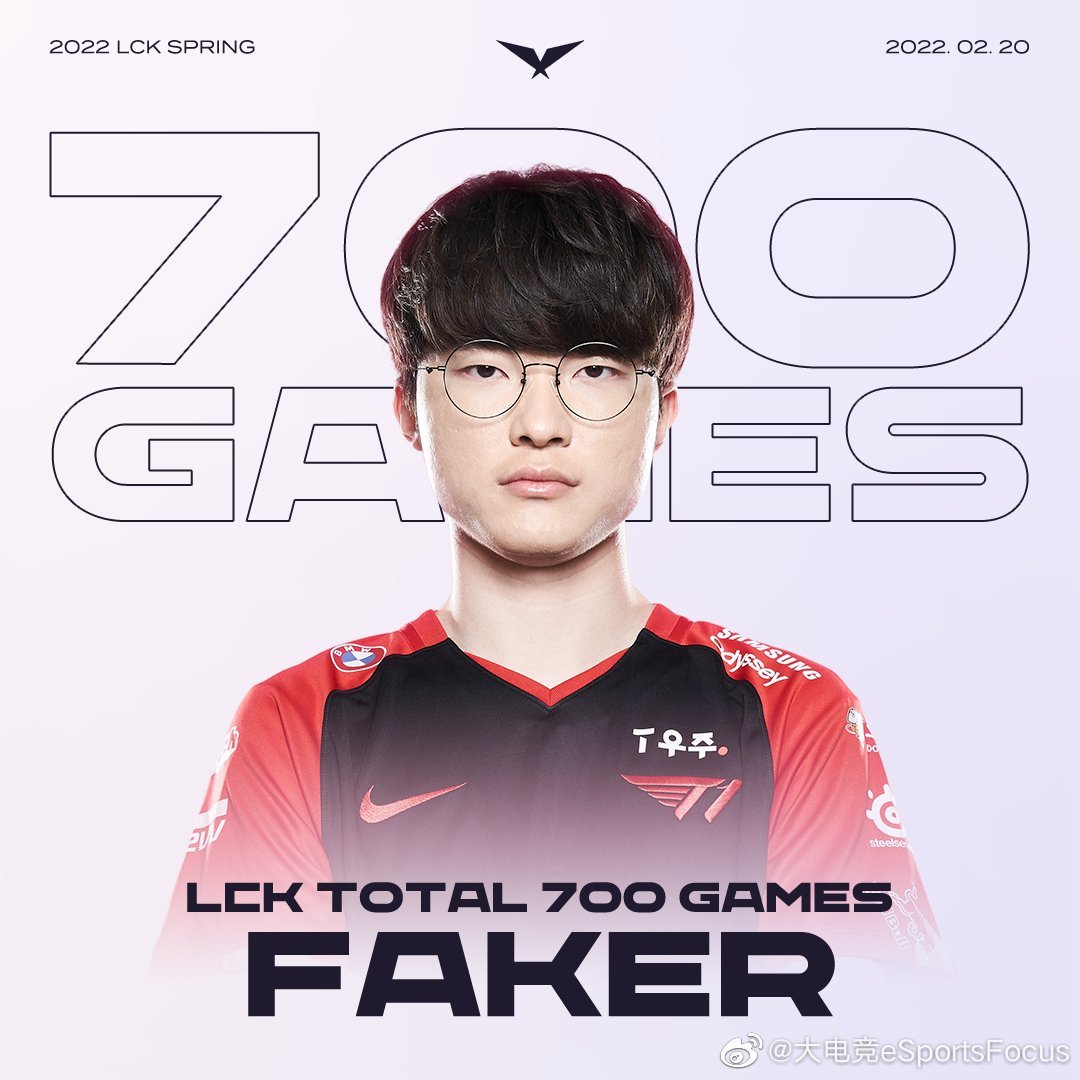  2020faker怎么了 